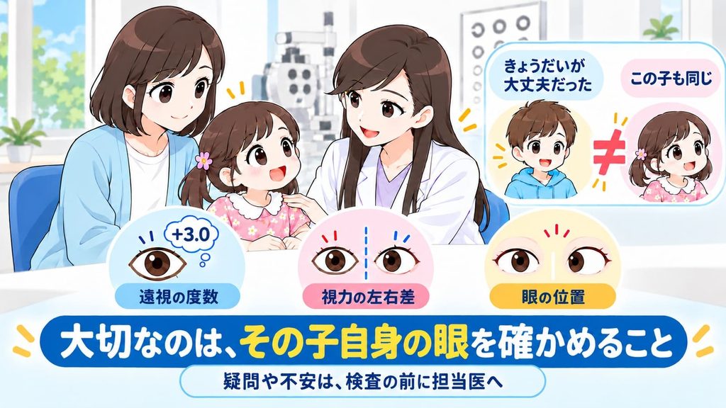 診察室で親子に医師が寄り添っている図